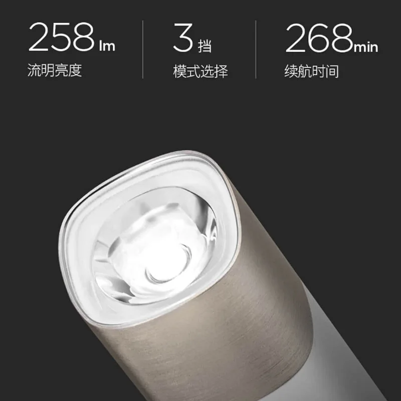 Xiaomi SOLOVE X3 USB Перезаряжаемые Яркость фонарик для ежедневного использования 3000 мА/ч, Мощность банк Портативный Мини светодиодный фонарик для приготовления пищи на воздухе велосипед