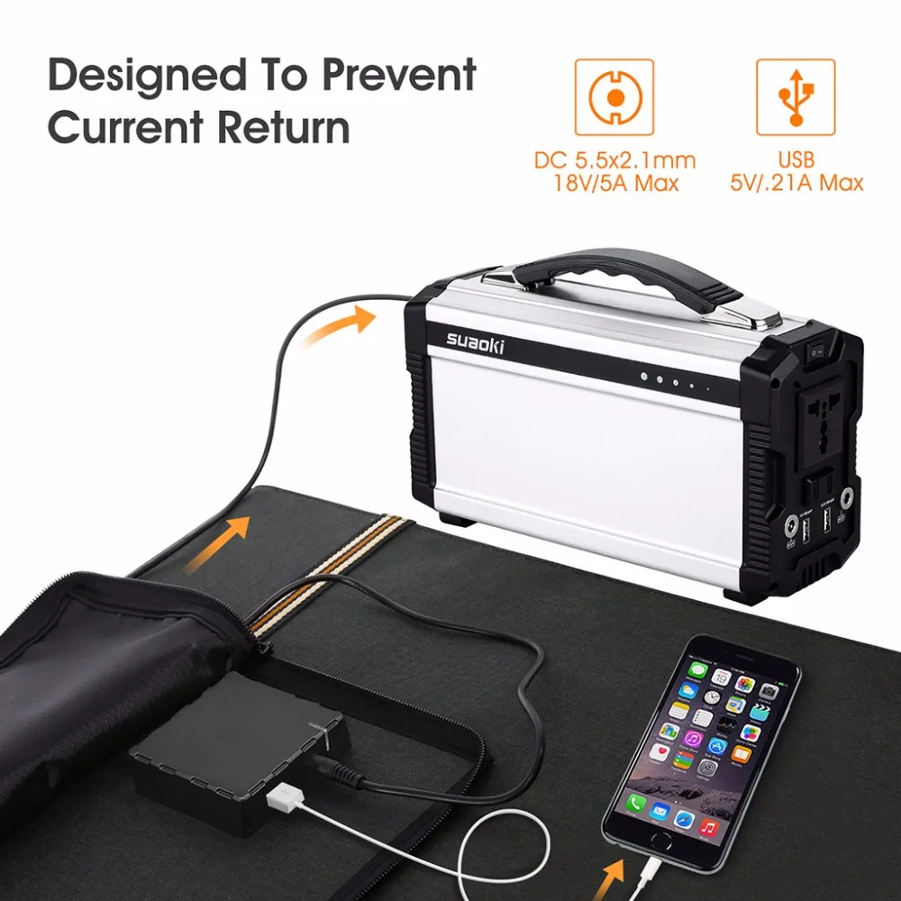 Suaoki 100 Вт 18В 12В Солнечная Панель зарядное устройство портативная складная с