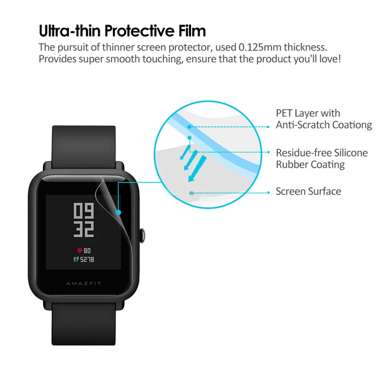 Защитная пленка SIKAI для Xiaomi Huami Amazfit Bip BIT PACE Lite 2 шт.|screen protector film|protector filmscreen film |