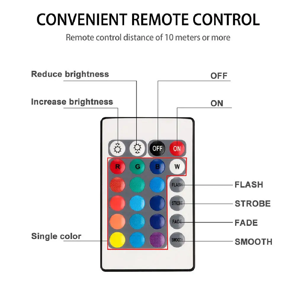 Погружная светодиодсветильник лампа RGB с дистанционным управлением подводный