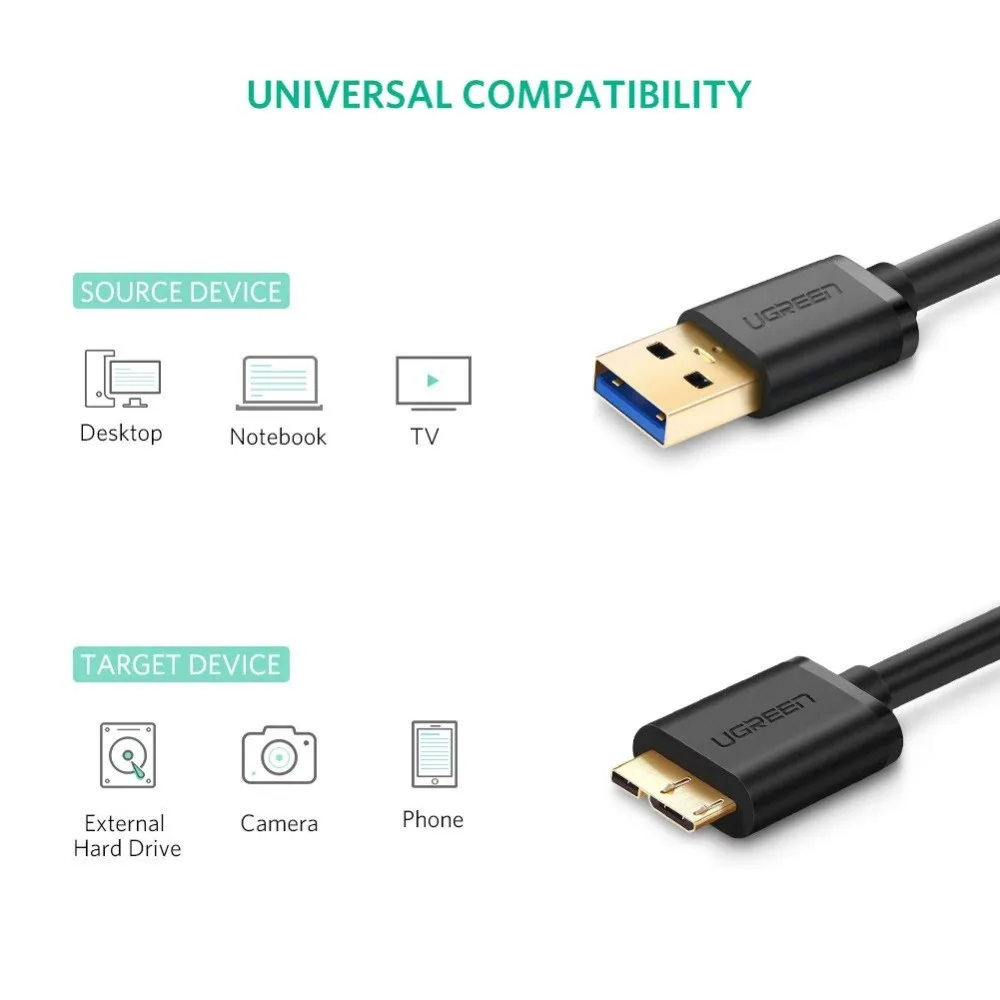 Ugreen Micro USB 3,0 кабель 2.1A 1 м кабель передачи данных для быстрой зарядки USB шнур Кабели для мобильных телефонов для samsung Note 3 S5 Toshiba жесткий диск