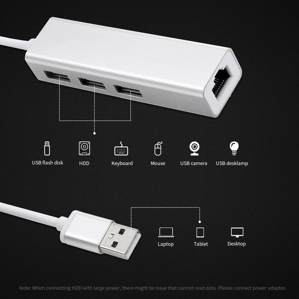 USB 2 0 3 порта концентратор Быстрый Ethernet адаптер RJ45 100 Мбит/с сетевой карты
