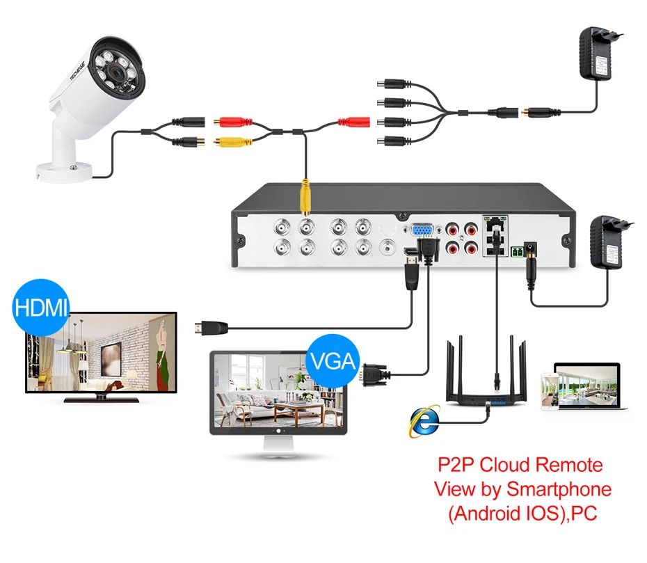 Techege 4MP CCTV система 8CH DVR 1080P 2K видео выход 4MP металлическая Водонепроницаемая уличная AHD CCTV камера система XMeye Удаленный просмотр