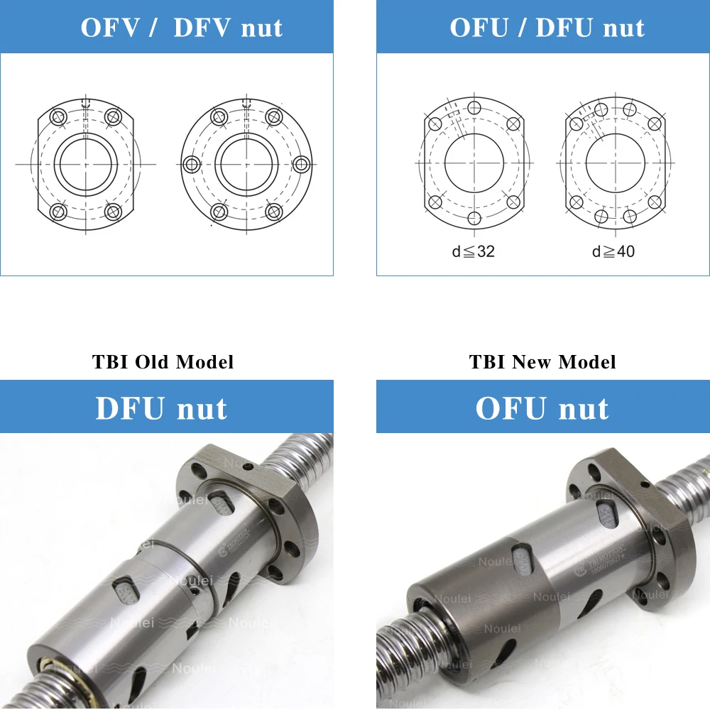 TBI MOTION 2505 шариковый винт C7 набор 800 мм с DFU2505 OFU2505 гайка 5 свинцовый DFU | Обустройство