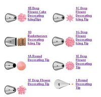 free shipping 8pcs stainless steel 188 piping nozzles cakes cupcakes decorating tips set hbtz10