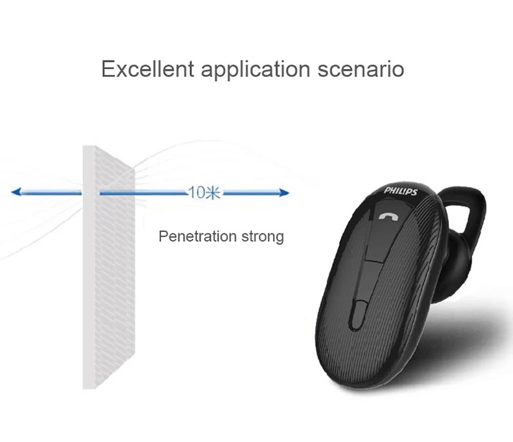 Автомобильный комплект Philips SHB1801P, bluetooth-гарнитура с выходным током 1A/2.4A, Bluetooth 4,1, наушники для бизнеса