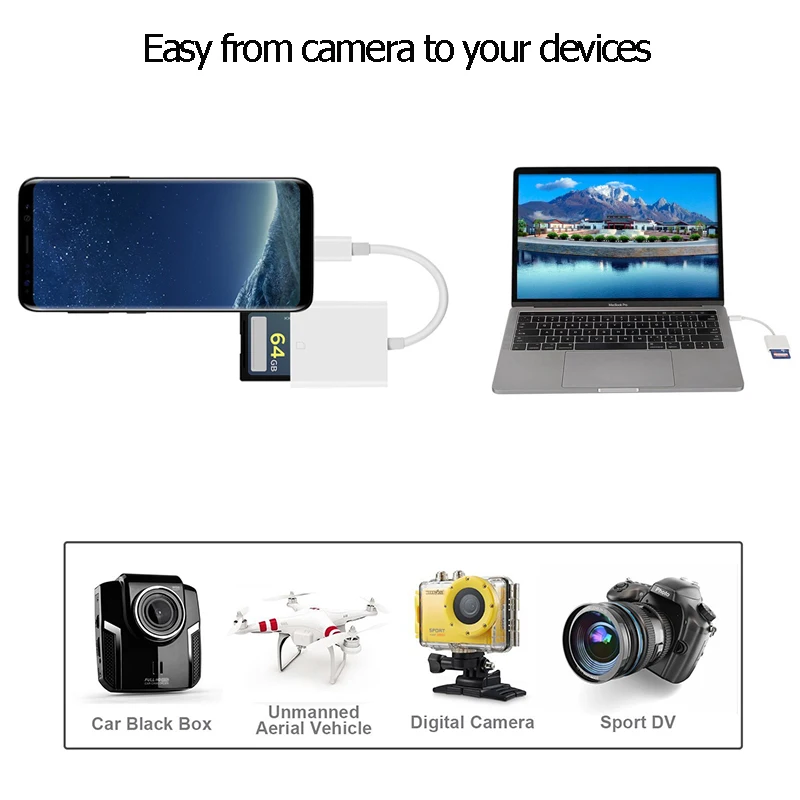 SLR камера sd карта OTG адаптер Typec кардридер конверсионный комплект USBC кабель iPad pro