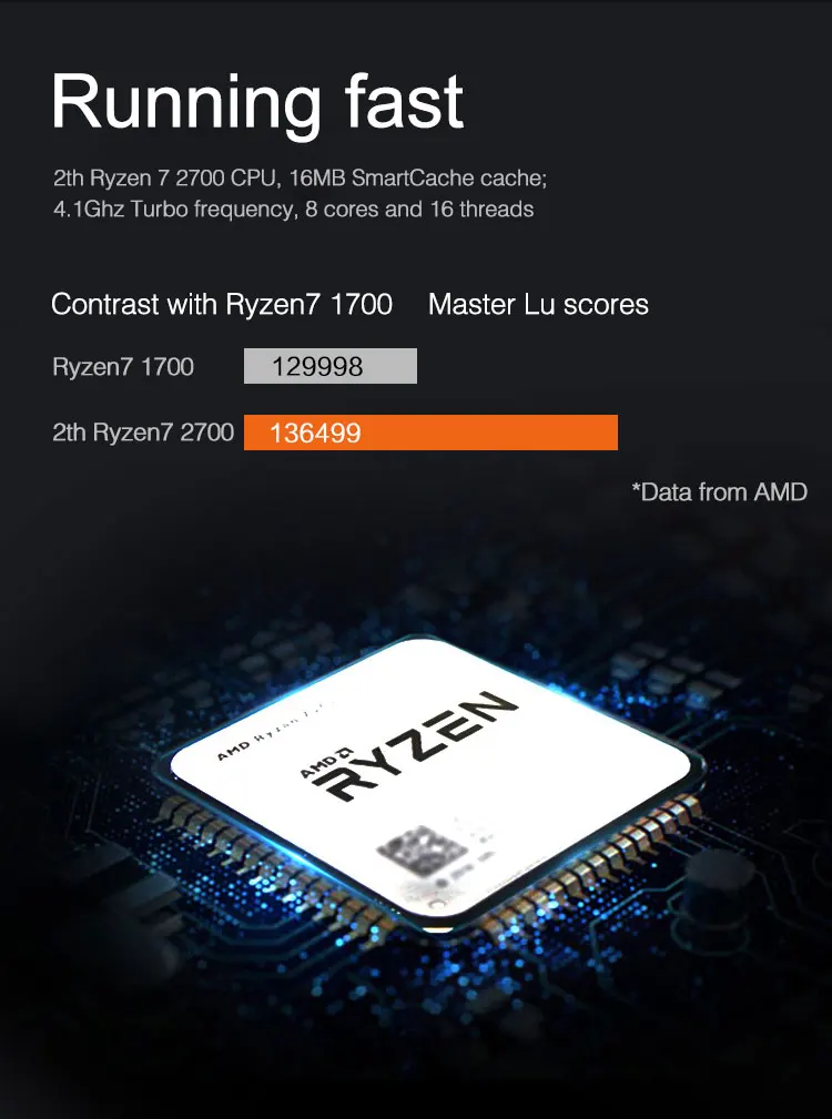 IPASON игровой настольный компьютер P88 AMD 8-ядерный R7 2700/RTX2060 6G/8G DDR4/240G SSD охлаждающий узел для воды компьютерный игровой ПК
