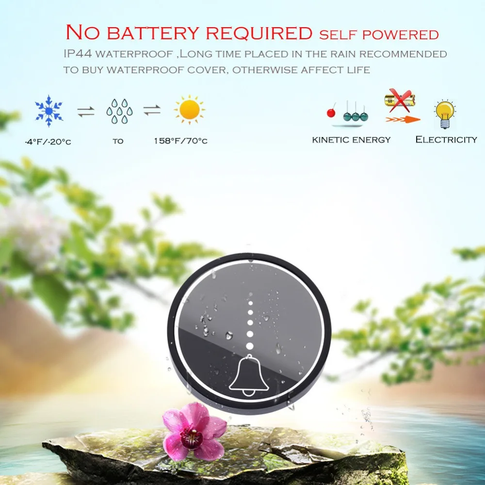 SMATRUL ЕС Великобритания вилка автономный беспроводной дверной звонок сенсорный