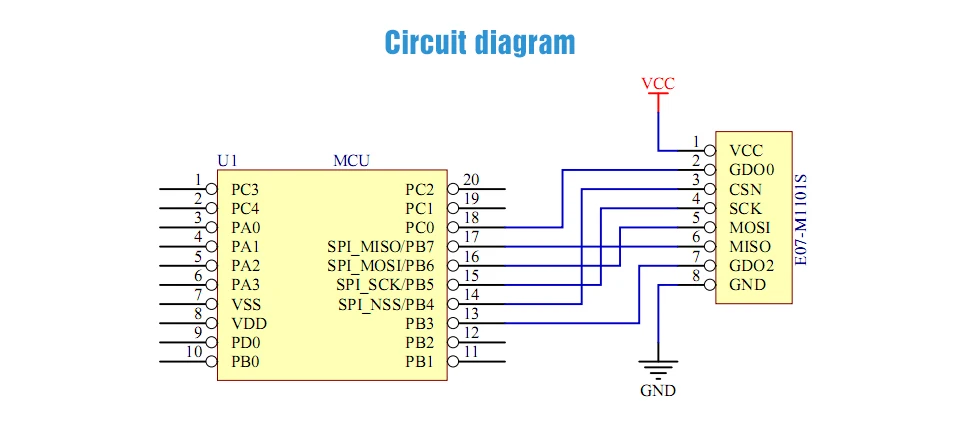 1 шт. E07-915MS10 CC1101 915 МГц длинный диапазон SPI беспроводной РЧ модуль CDSENET iot SMD 915 МГц рч приемник передатчик CC1101 чип