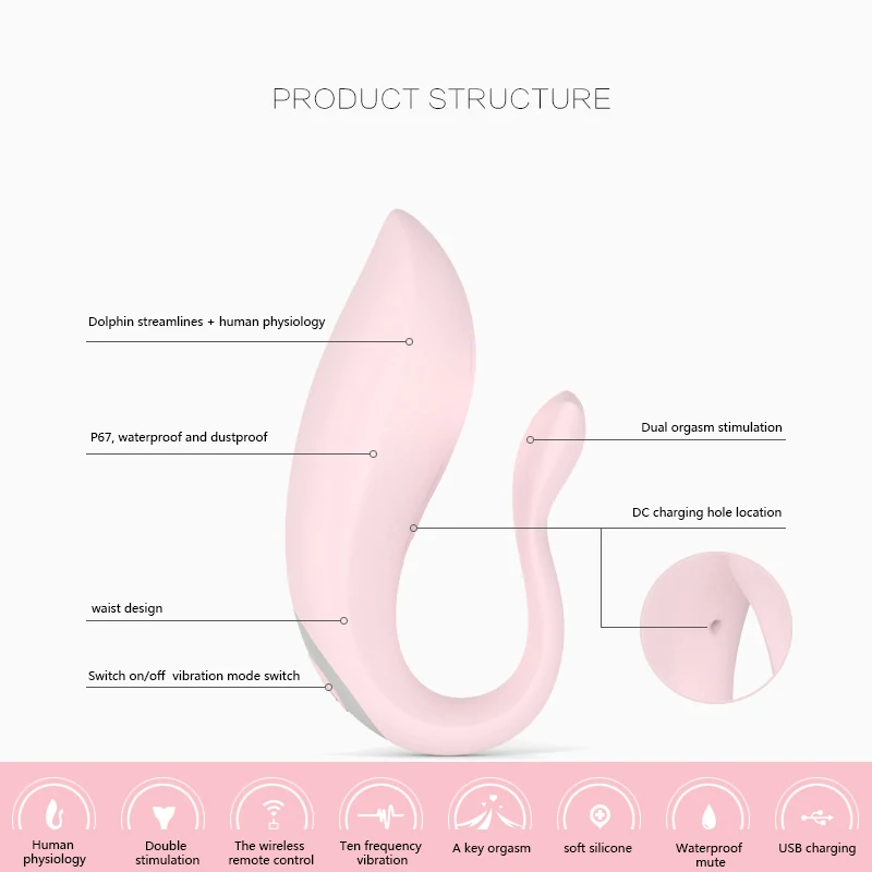 Wireless Remote Wearable Dildo Vibrator 10 Speed Vagina Clitoris Stimulator Vibrador Female Masturbation Sex Toys For Women Girl | Красота и