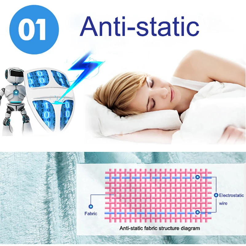 Теплая фланелевая Одеяло Коралл плед для диван воздуха бросить путешествия