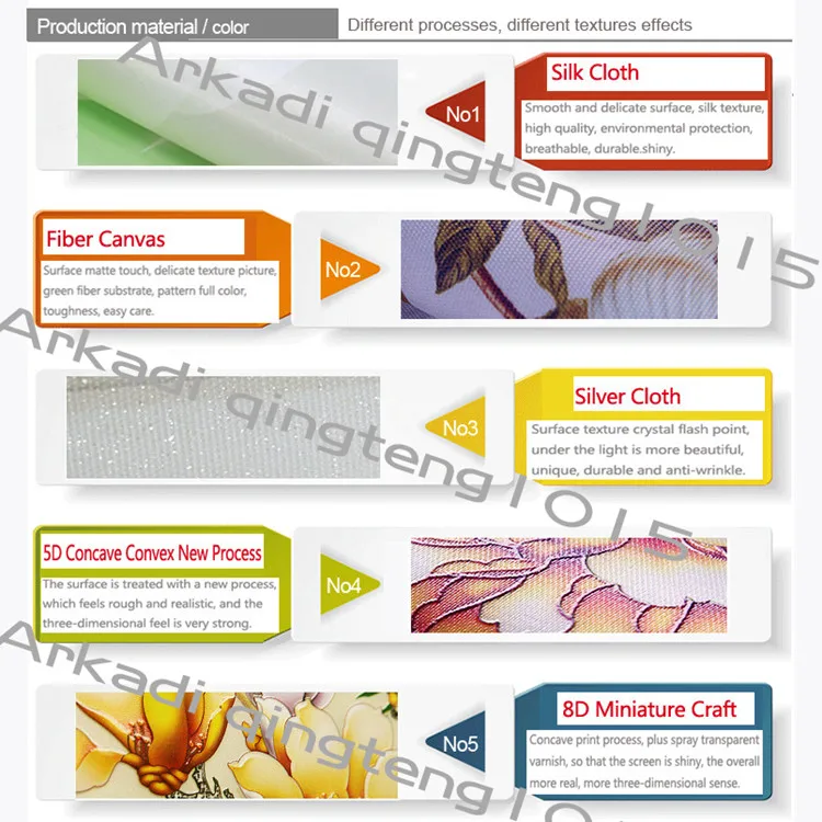 Европейский стиль спальня ТВ фон обои росписи современный минималистичный