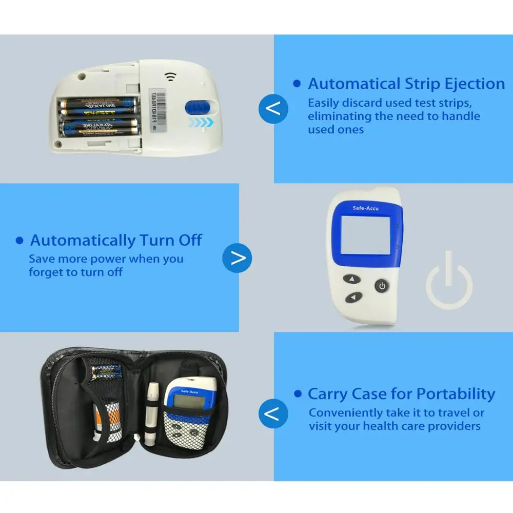 Sinocare Safe-Accu2 mg/dL mmol/L измеритель уровня глюкозы в крови тест er Kit глюкометр с тестовыми полосками скарификатор; сахар в крови монитор