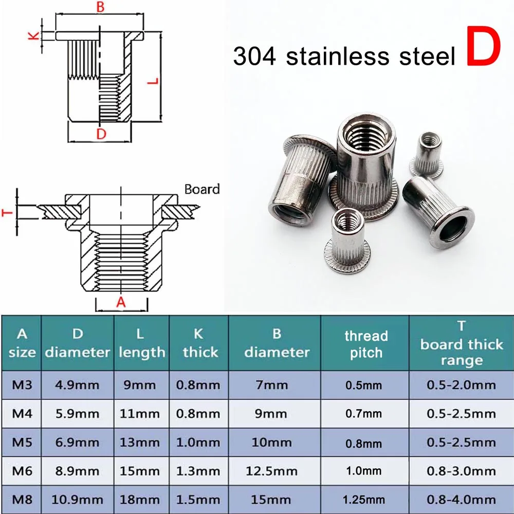 304stainless steel D 20 шт. M3 M4 M5 M6 M8 304 нержавеющая сталь углеродистая сталь алюминиевая плоская головка глухая Заклепка гайка вставка Rivnut Nutsert для болта - Цвет: 304stainless steel D