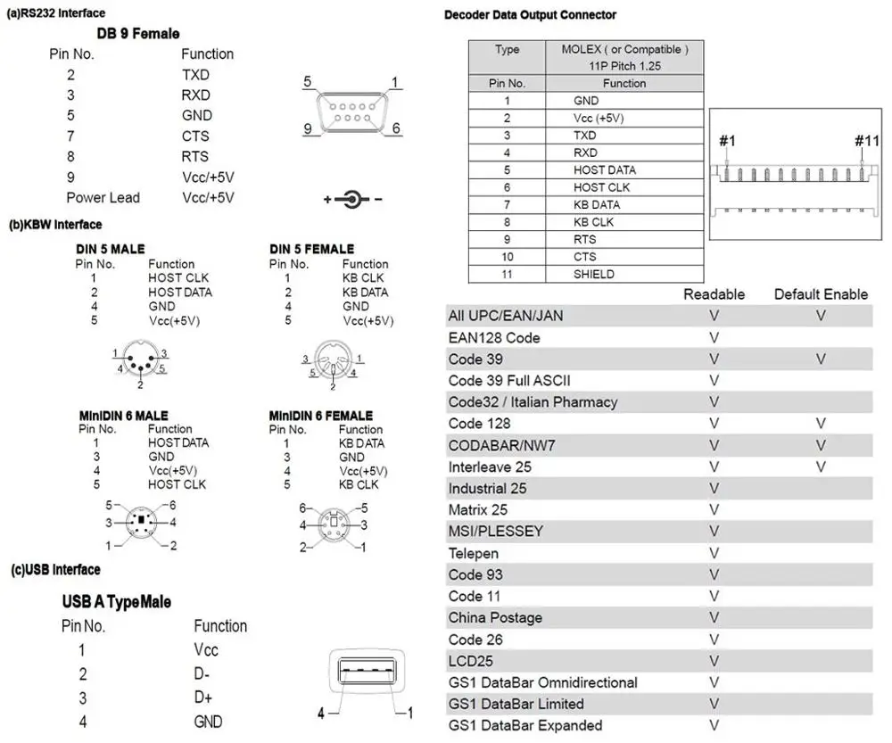 MMB2 USB 1D CCD сканер штрих кода модуль двигателя для киоска POS система считывание