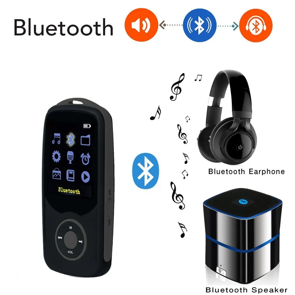 Обновленная версия Bluetooth MP3 музыкальный плеер Hifi без потерь звук с fm радио (легко