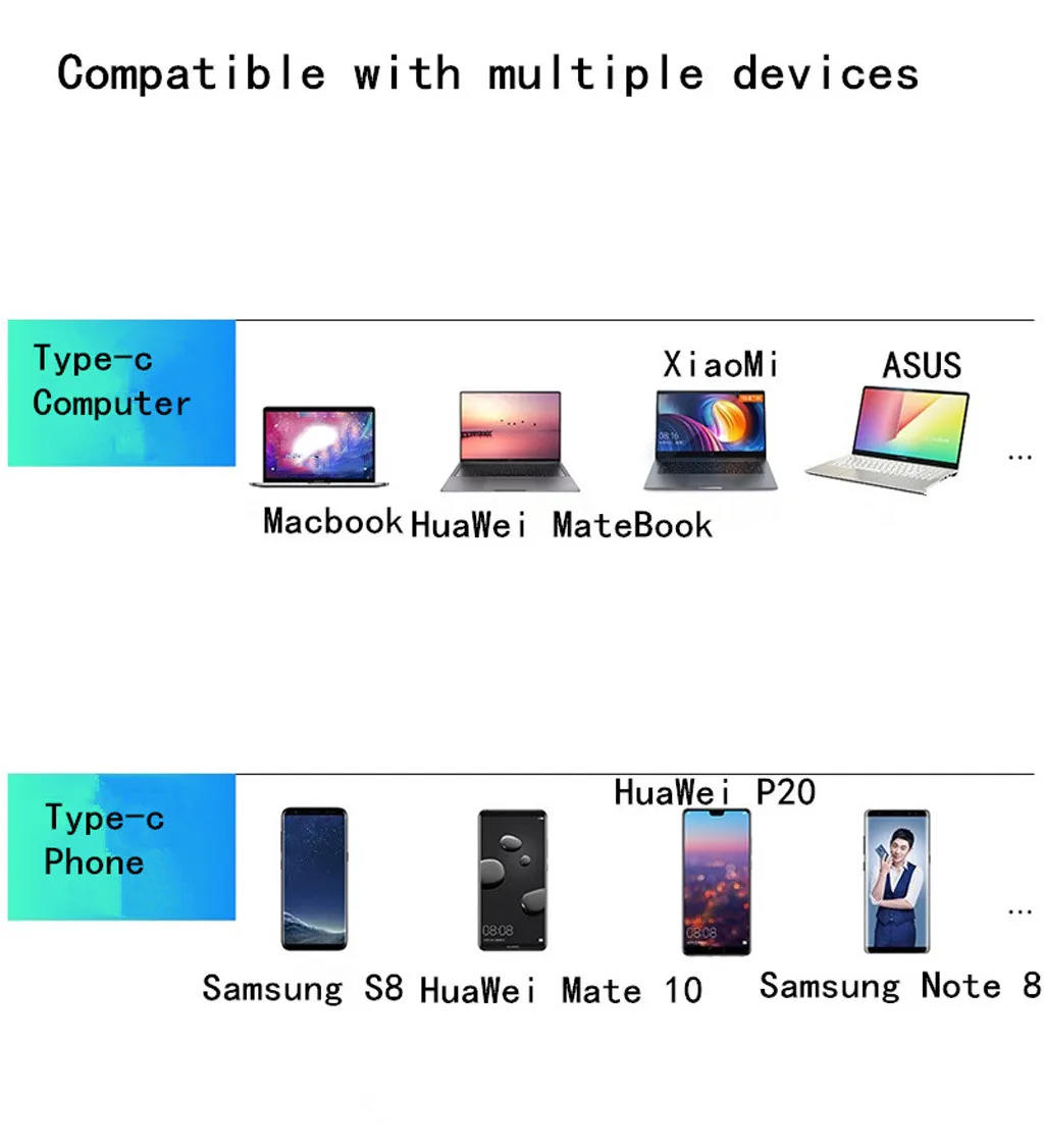 9 в 1 адаптер 3 док станция Тип c к HDMI 4K VGA USB3.0 концентратор TF SD слот USB C PD с аудио