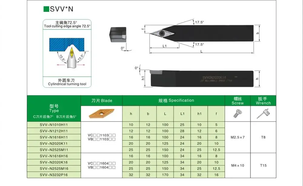 За SVVBN SVVBN1616H11 SVVBN2020K11 SVVBN2525M11 SVVBN1616H16 SVVBN2020K16 токарный держатель инструмента