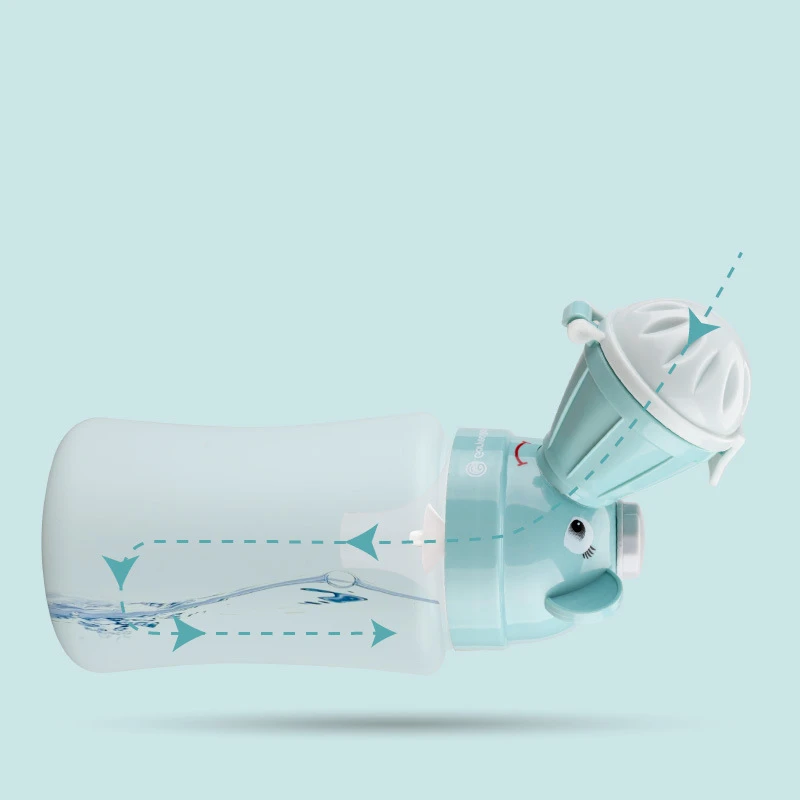 Портативный туалетный Писсуар для детей горшок путешествий с автомобилем