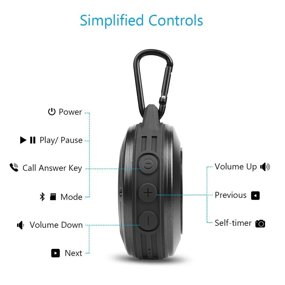 Mifa F10 Портативный Bluetooth Динамик душ 3D стерео звук баса Box пыле Водонепроницаемый