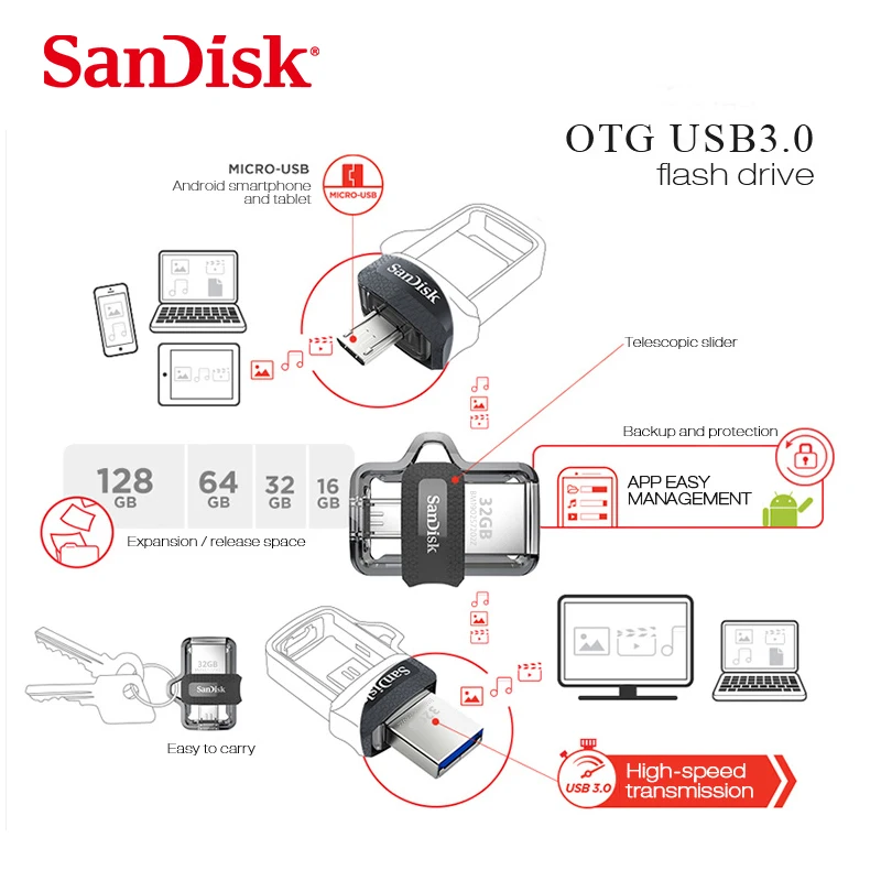 Sandisk 100% Оригинальный мини USB 3 0 двойной OTG флэш накопитель 16 ГБ 32 64 Гб 128 PenDrives для