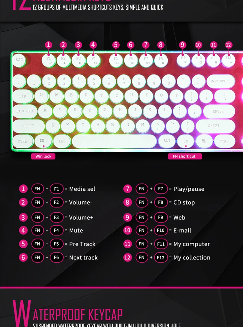 Игровая клавиатура iMice Pro, 104 клавиш, радужная клавиатура с подсветкой, USB Проводная, водонепроницаемая, механическая, светодиодный, геймерская клавиатура