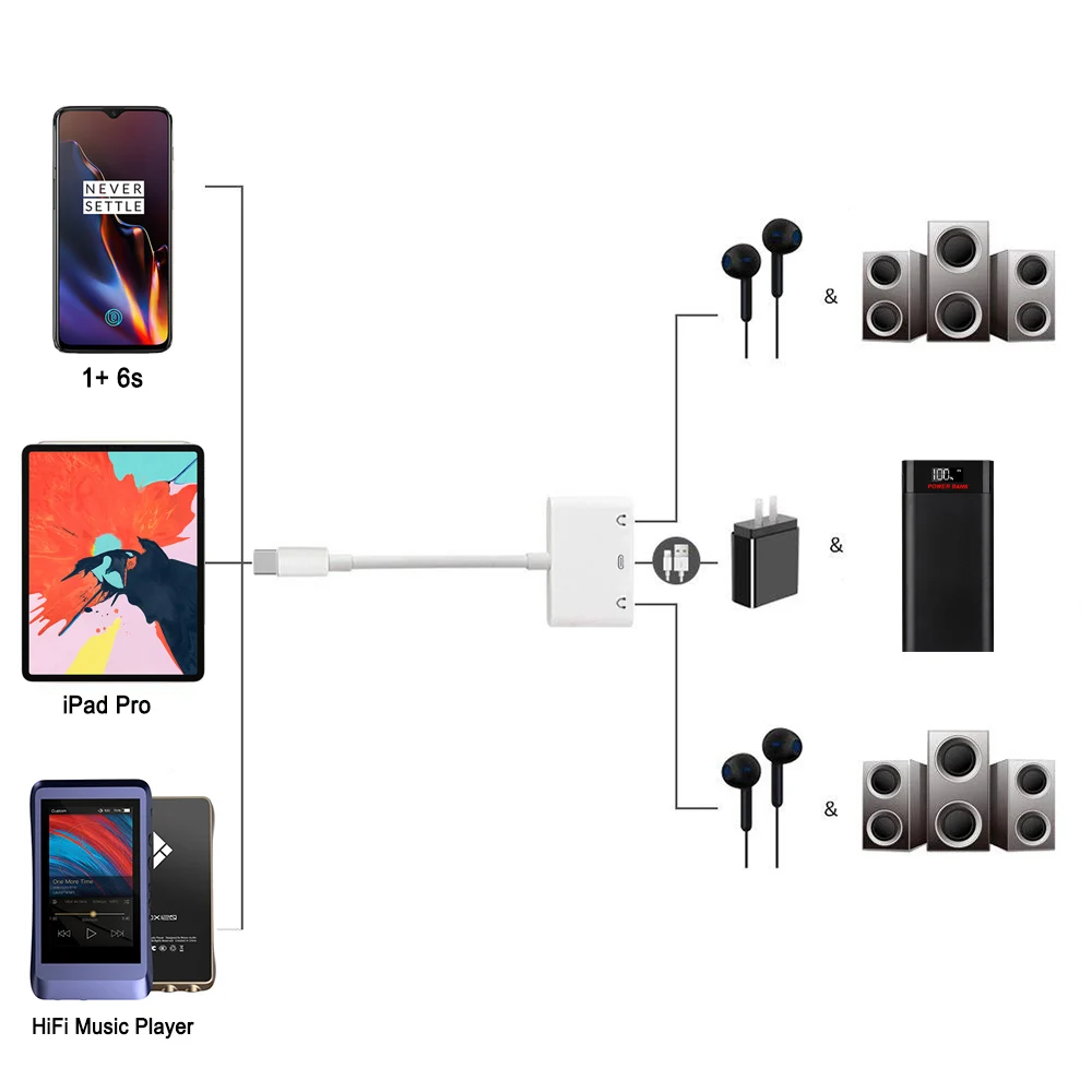 USB C цифровой аудио сплиттер адаптер двойной 3 5 мм разъем для наушников зарядки