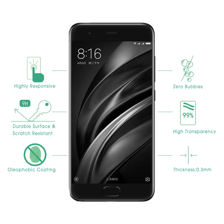 9H полное покрытие взрывозащищенное Закаленное стекло для Xiaomi Mi6 Mi8 8SE Mi 8 SE чехол