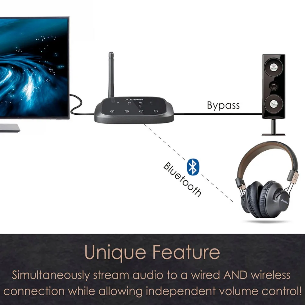 Avantree aptX HD Bluetooth передатчик большого диапазона для ТВ аудио, беспроводной передатчик и приемник, обход и Bluetooth работа
