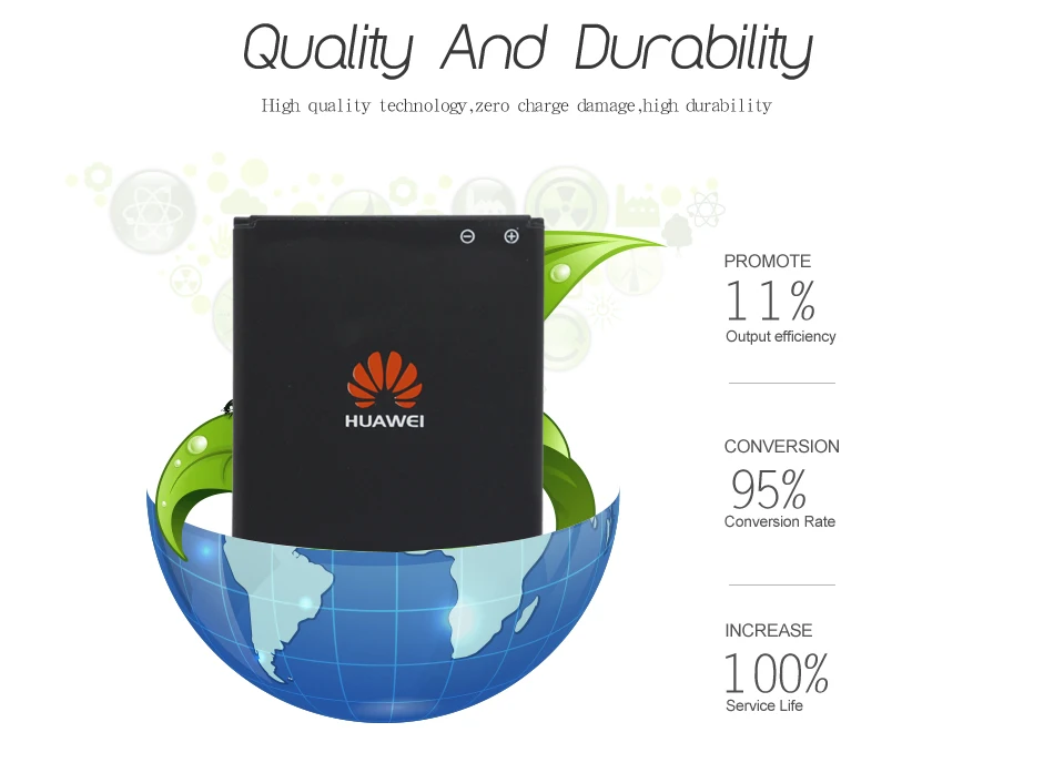 Hua Wei сменный аккумулятор для телефона HB5V1/HB5V1HV для huawei Honor Bee/Ascend W1 Y541 U8833 G350 Y516 Y511 Y300 1730 мАч