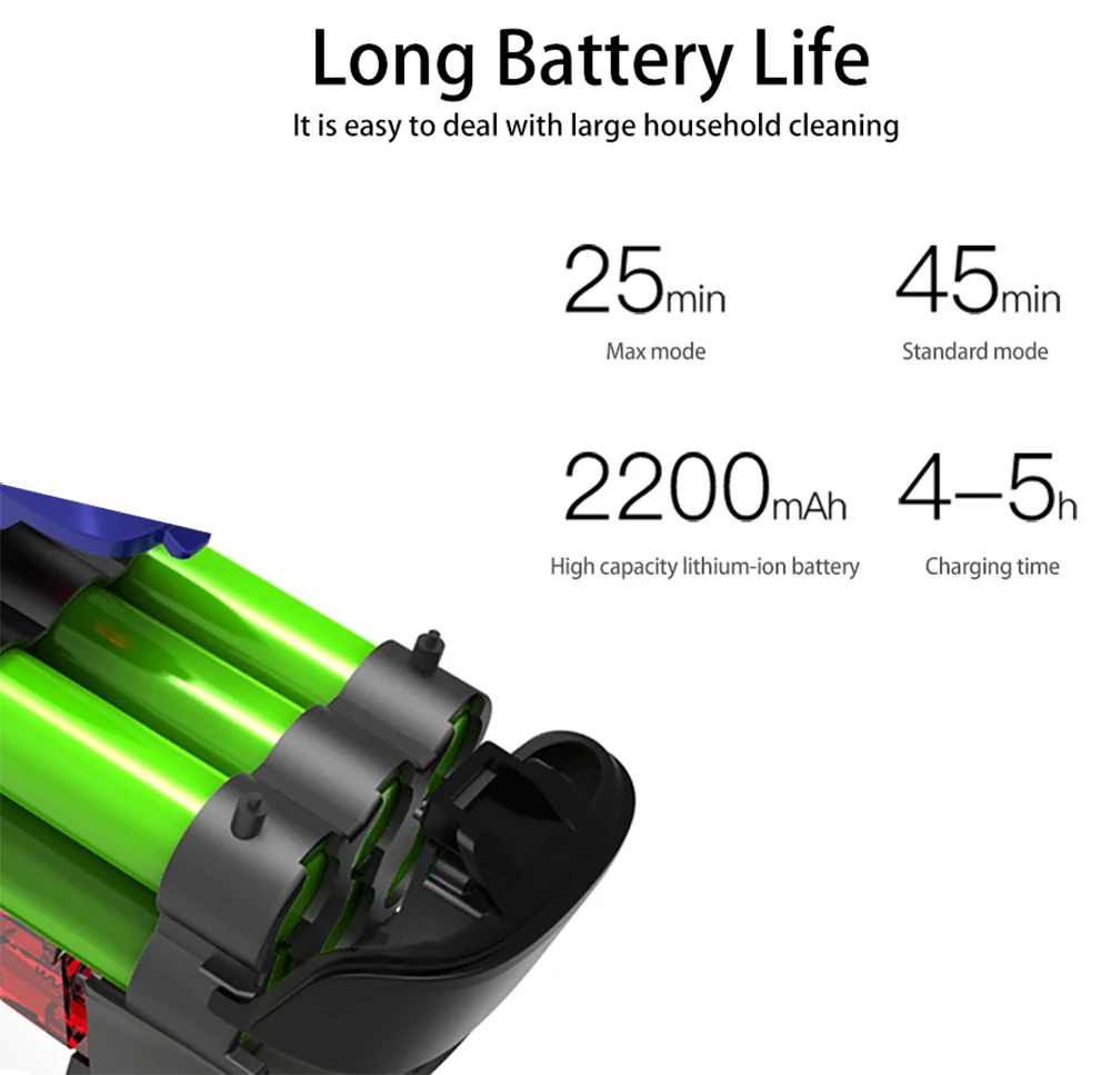 Беспроводной ручной домашний пылесос беспроводной аспиратор для домашней