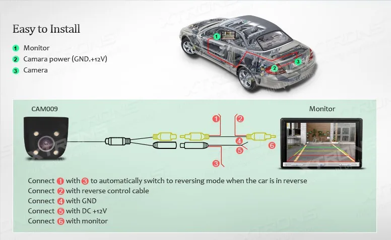 XTRONS CAM009 Универсальная автомобильная камера заднего вида Камера легко Установка Водонепроницаемый регулируемые углы " кошачий глаз" мощный светодиодный светильник