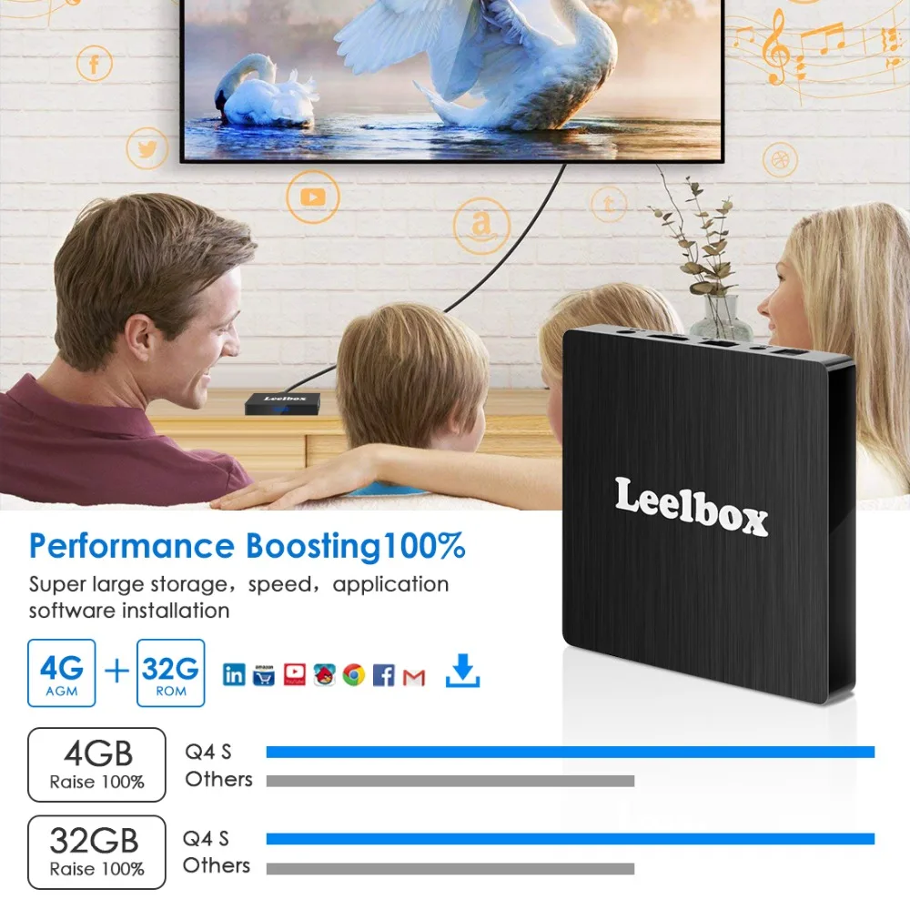 Leelbox Android 8.1 Smart TV BOX RK3229 4G DDR3 32G EMMC ROM Set Top Box 4K 3D H.265 Wifi media player Receiver play store | Электроника