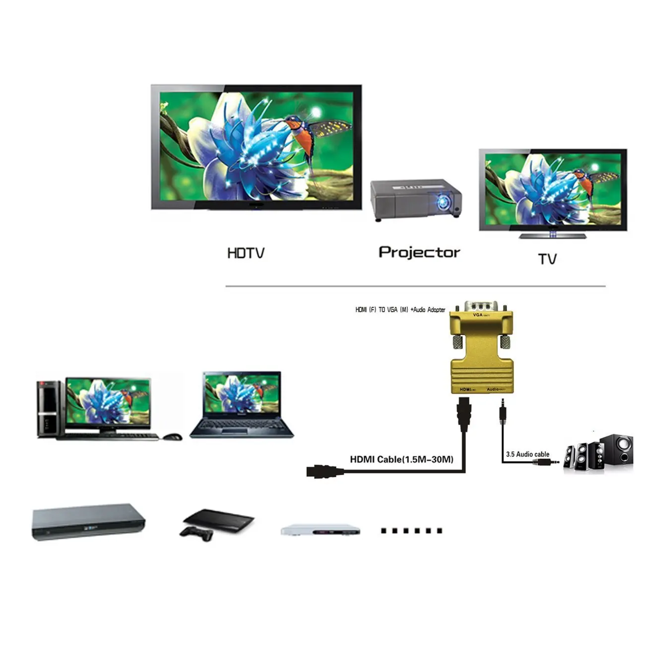 1080 P HD HDMI VGA RGB кабель аудио видео кабели адаптер конвертер для ТВ проектор 4 К