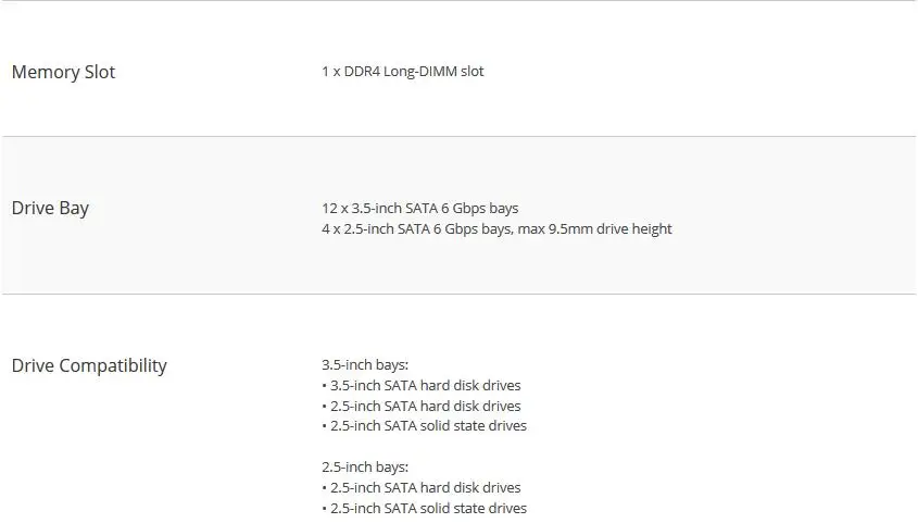 Qnap TS-1635AX 4G память 16-bay бесдисковый nas, nas сервер nfs Сетевое хранилище Облачное хранилище, 2 года гарантии