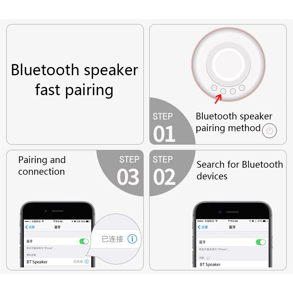 Ретро дерево Bluetooth 4,2 динамик Портативный Магнит стерео беспроводной автомобиль открытый мини компьютер Bluetooth динамик без рук TF U диск
