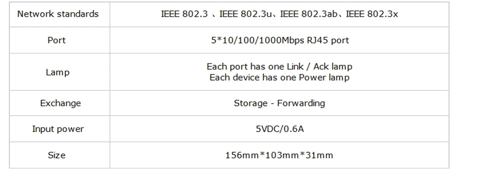 TP-LINK гигабитный сетевой переключатели TL-SG1005M 5-разъемное зарядное usb-устройство для настольный коммутатор 10/100/1000 Мбит/с RJ45 порт легкий умный коммутатор Ethernet LAN концентратор