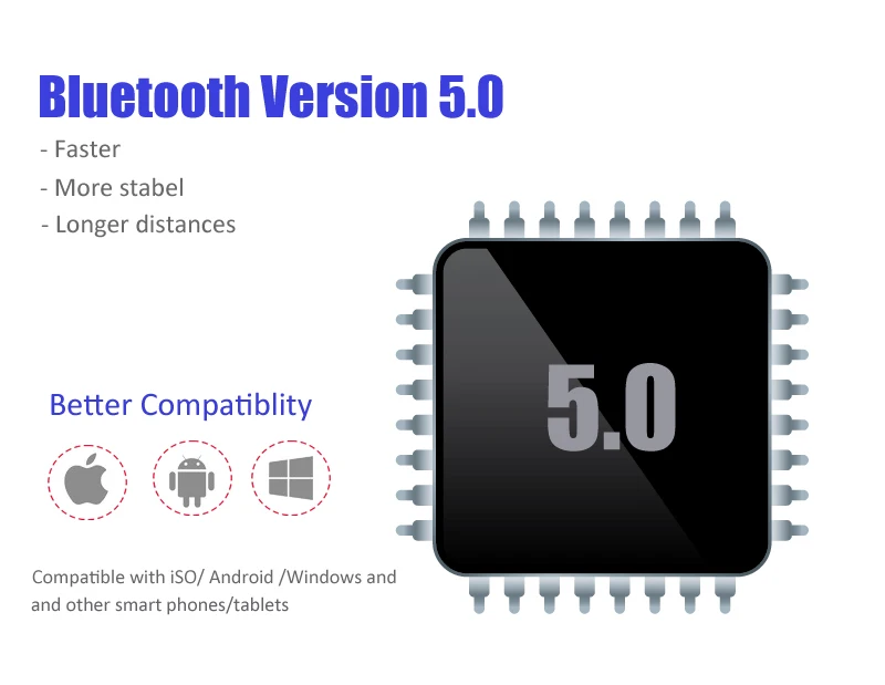 VAORLO Bluetooth 5,0 приемник автомобильный комплект громкой связи FM Bluetooth передатчик стерео беспроводной адаптер USB 3,5 мм Мини магнитный для автомобиля
