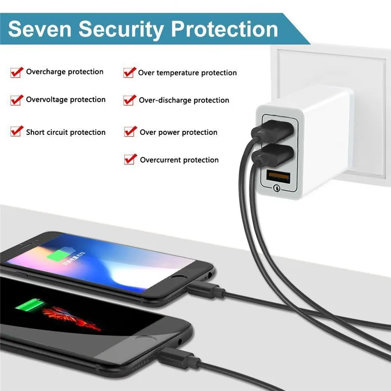 QC3.0 настенный телефон Зарядное устройство 3-Порты и разъёмы USB Plug Портативный путешествия быстрой зарядки для Ipad Iphone 11 XR XS 8 samsung S10 S9 смартфон