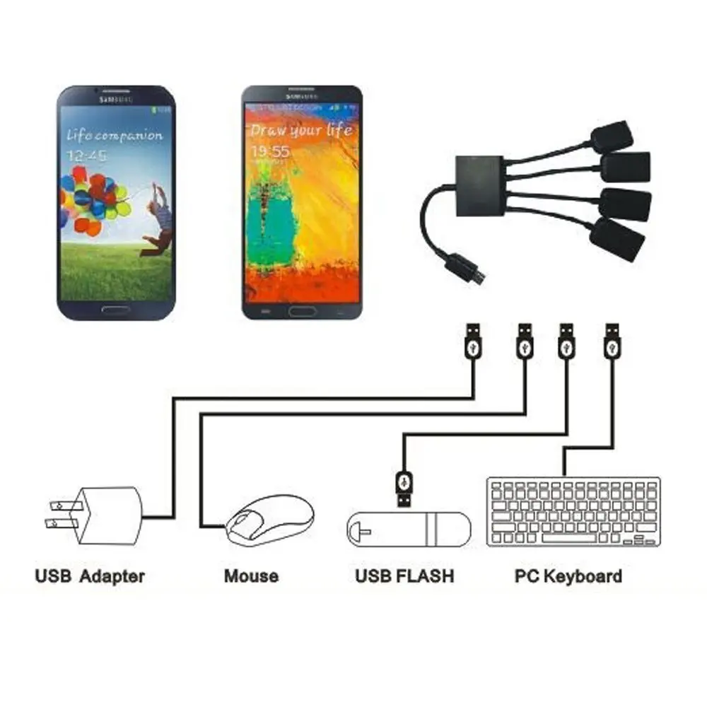 Многофункциональный 4 портовый микро USB кабель концентратор OTG для зарядки Samsung S5