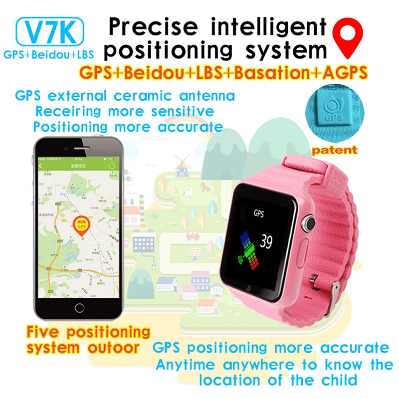 Itormis дети gps часы Smart детские Bluetooth Smartwatch телефон sim-карты SOS Безопасность детей