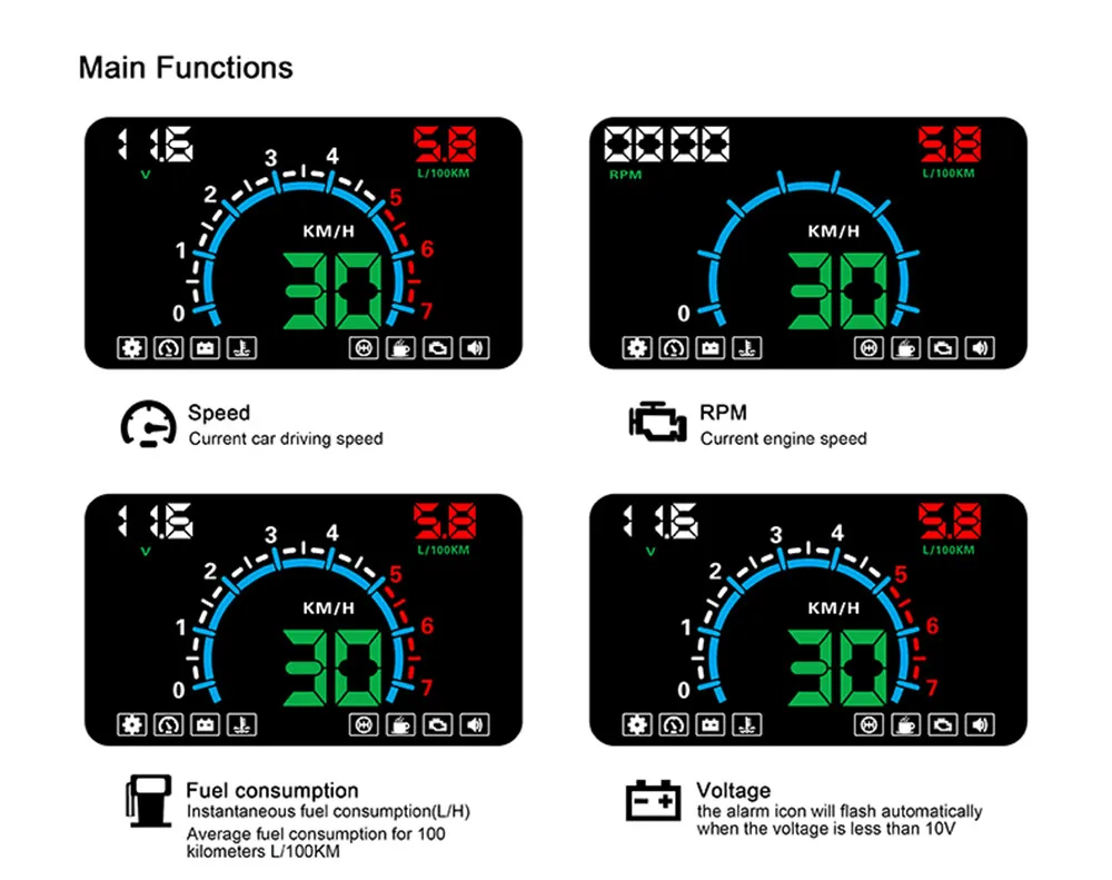 GEYIREN E350 5," Экран АВТО OBDII автомобиля HUD OBD2 головой вверх Дисплей км/ч, показывающая превышение скорости Предупреждение лобовое стекло сигнализации проектор Системы