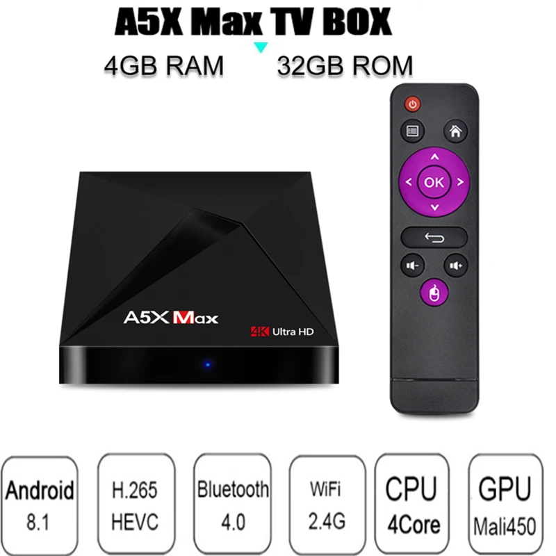 A5X MAX Android 8 1 ТВ коробка RK3328 4 Гб Оперативная память + 32 ГБ Встроенная 2 4G WI-FI BT4.0