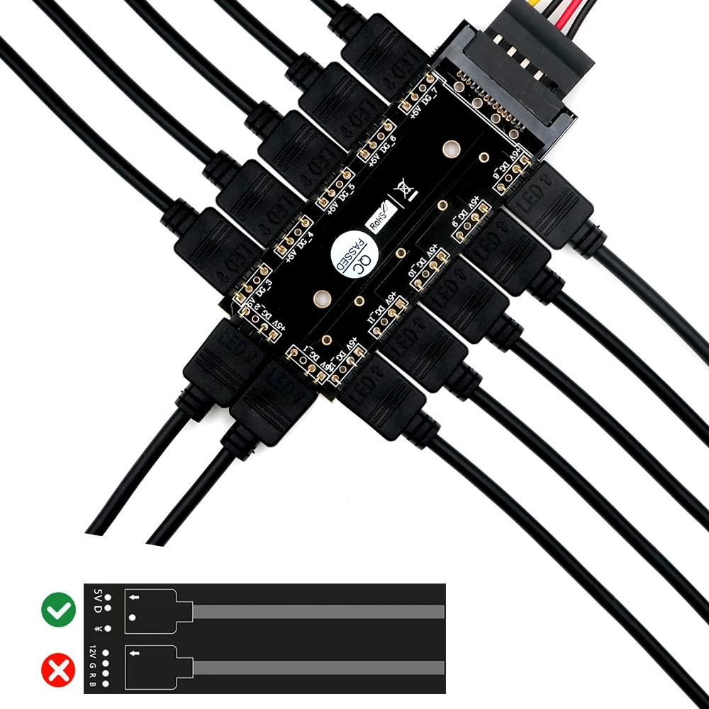 12 способ 5 в RGB LED сплиттер концентратор с корпусом PMMA и магнитным противостоянием