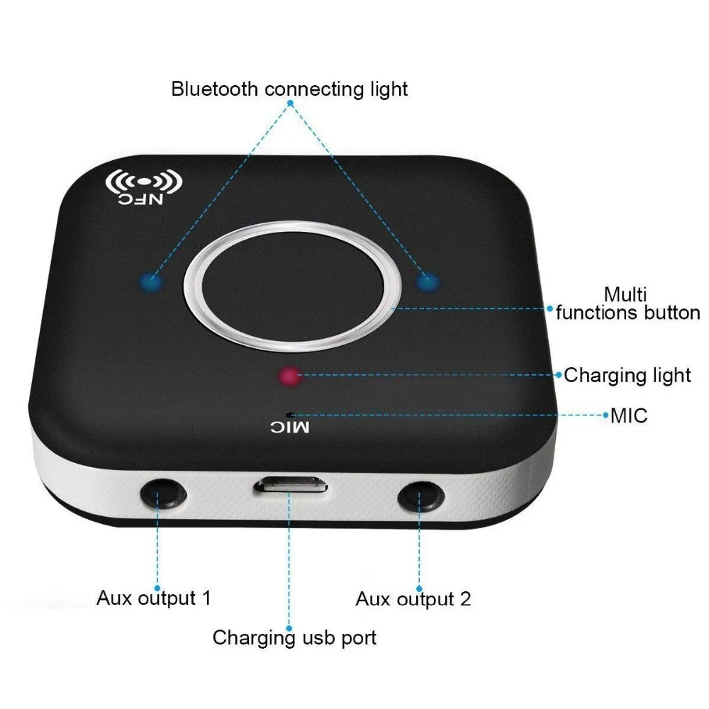 Bluetooth NFC 4 2 A2DP Aptx низколатентный RCA Aux 3 5 мм стерео аудио приемник беспроводной