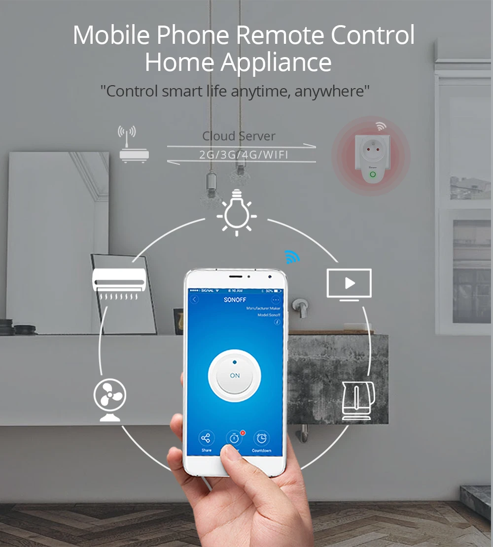 SONOFF S26 US/UK/CN/AU/EU wifi умная розетка, светильник, таймер, 220 В, беспроводной пульт дистанционного управления Alexa Google Home