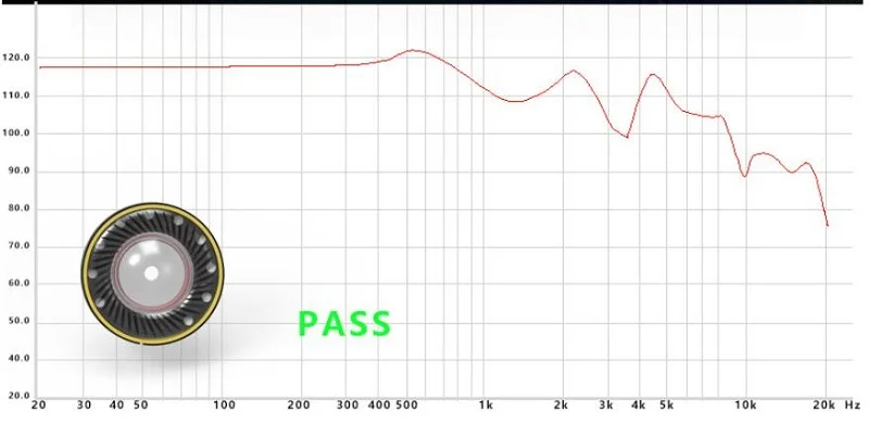 GHXAMP 40 мультимедийный динамик для наушников 16 Ом 114дб Hifi гарнитура драйвер Запчасти для наушников динамик 2 шт