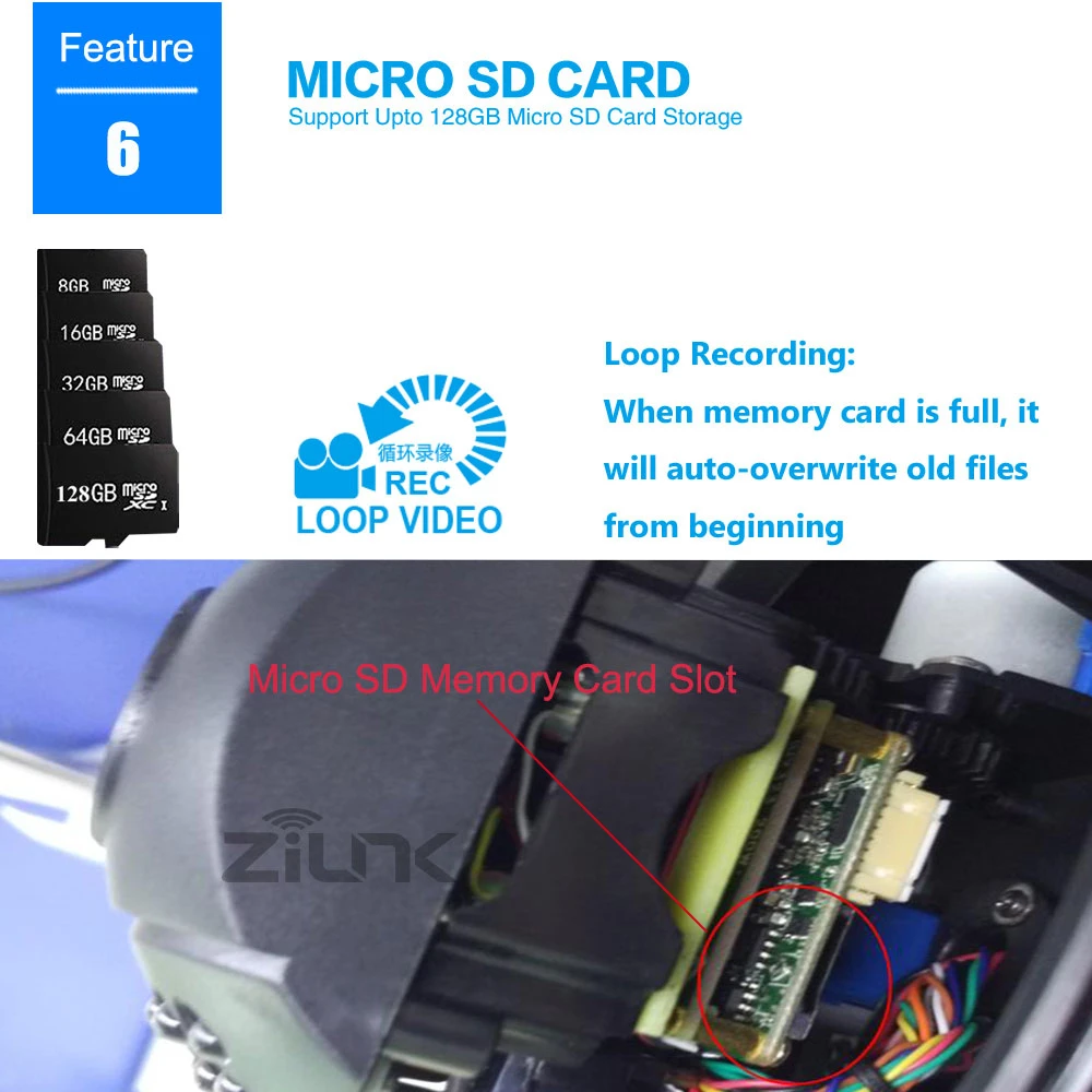 ZILNK 5.0MP PTZ IP камера 1080P HD wifi скорость купольная 5x оптический зум Водонепроницаемая камера видеонаблюдения IR 30 м H.264 ONVIF поддержка CamHi APP