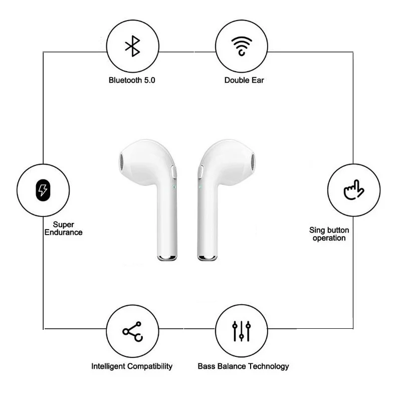 Bluetooth наушники, спортивные наушники, беспроводные наушники, гарнитура Blutooth, наушники с микрофоном для телефона VS i10 i11 i12 tws